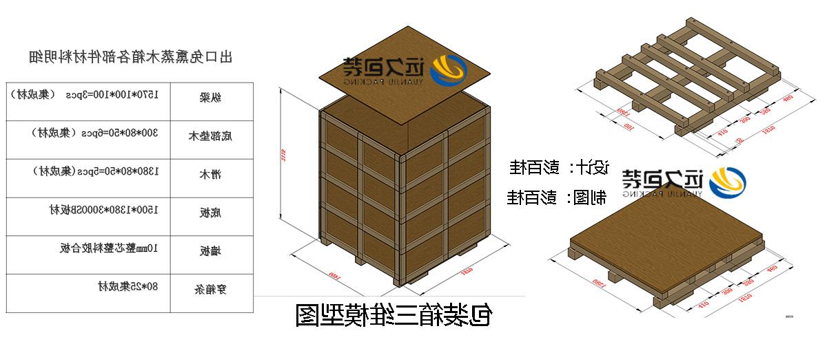 <a href='http://xrn.ventadoors.com/'>买球平台</a>的设计需要考虑流通环境和经济性